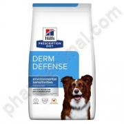 PRESC CAN DERM DEFENSE  SAC/4 KG