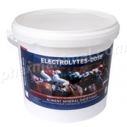 ELECTROLYTES DOSE	pot/4 kg  pdr or **