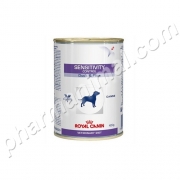 VDIET DOG SENSITIVITY CANARD   	b/12*420g